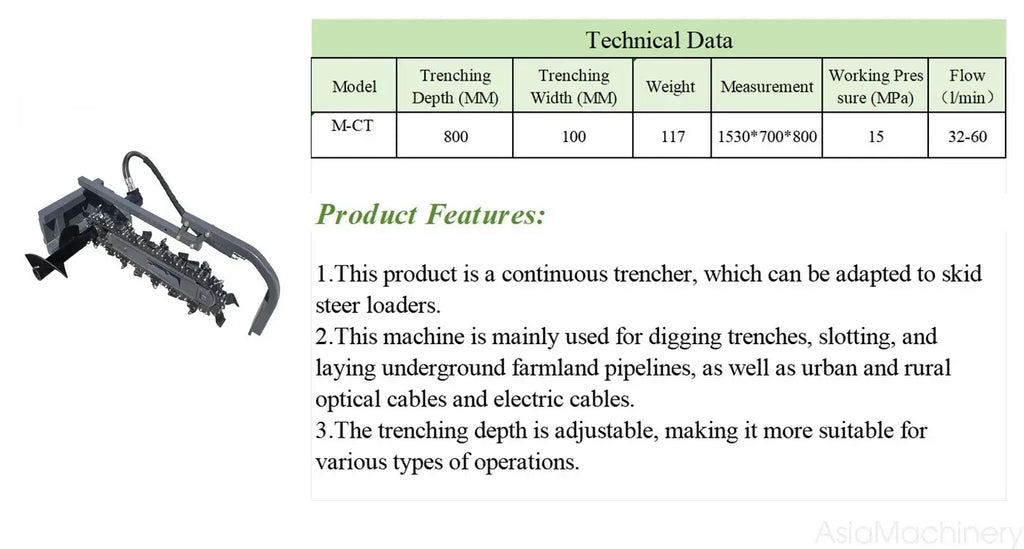 Continuous Trencher Attachment for Mini Skid Steer Loaders | M-CT